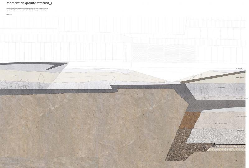 granite stratum 3